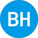 Logo of BrightSpring Health Serv... (BTSG).