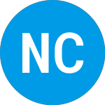 Neo Concept International Group Holdings Ltd