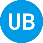 UBXG Logo