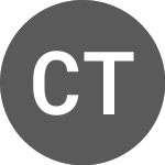 Logo of Cannabix Technologies (8CT).