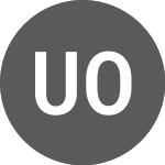 Logo of Uponor Oyj (UPN).