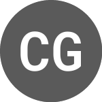 Ceylon Graphite Corp