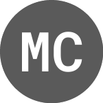 Logo of Mackenzie Core Plus Cana... (MKB).